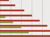 Intelligence Doesn't Close Men/Women