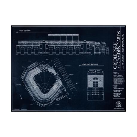 Oriole Park at Camden Yards. Baltimore Orioles