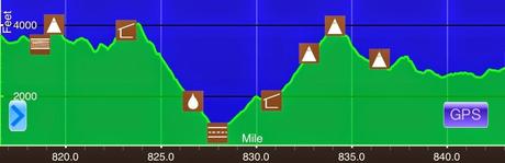 Day 40: Hikin' Thru It