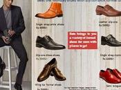 Bata Formal Wear Shoes Info
