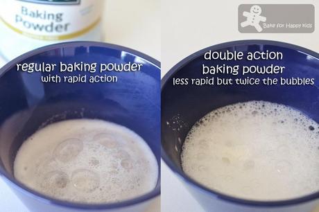 Cream Corn Custard Bao / Cream Corn Custard Steam Buns Cream Corn Custard Bao / Cream Corn Custard Steam Buns