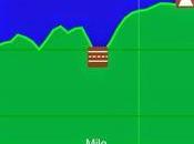 Entering Shenandoah National Park