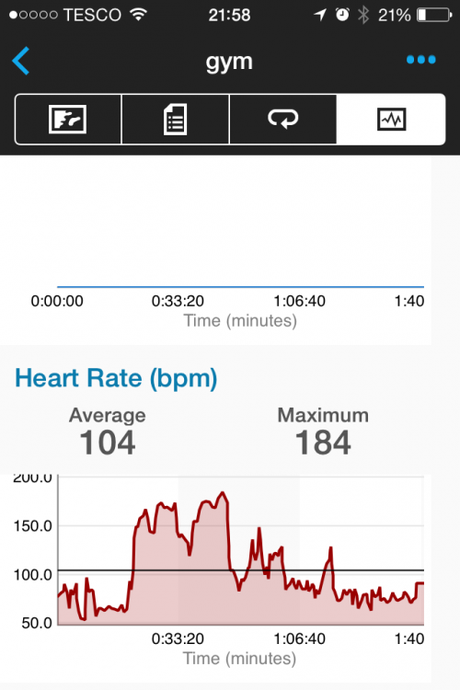 Garmin Vivofit Vs Fitbit Flex?!