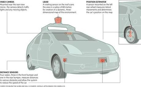 google-driverless-car