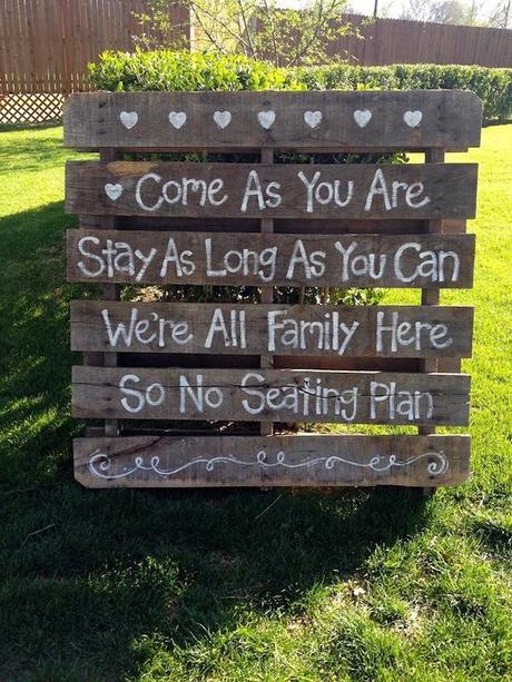 Post image for Chalkboard Signs by Jessica Westcott