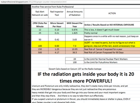 It’s Huge And Happening Now! A Lot Of People Are In A LOT Of Trouble ( Video And Charts)