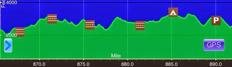 Day 43: A Day Of Rain & Fog