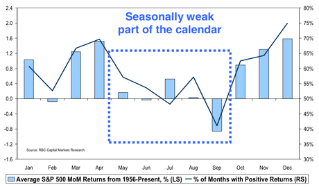 PSW Trade Review Part 2 – Thank You Sir, MAY I Have Another!