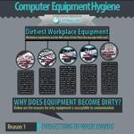 How Dirty Is Your Workplace Computer?