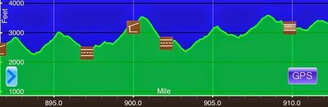 Day 44: Walking With The Kallins