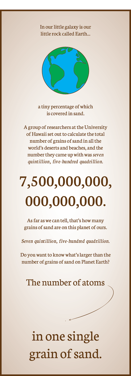 How many stars are there in the Milky Way?