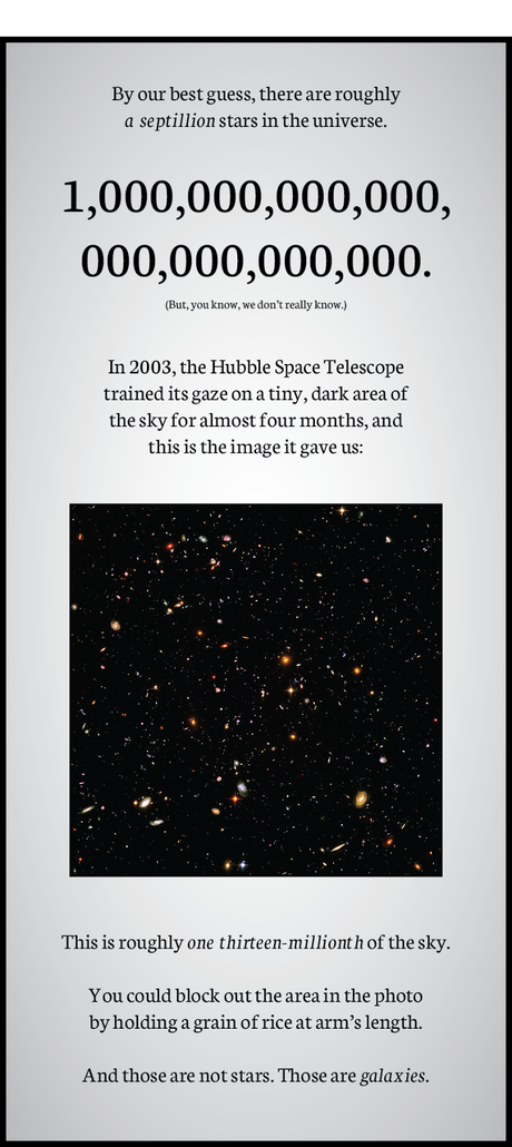 How many stars are there in the Milky Way?