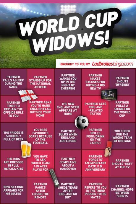 World Cup Widows