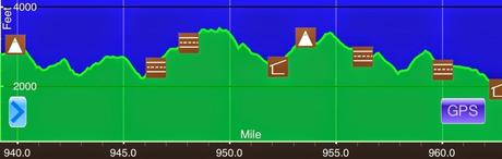 Day 46: Goodbye Shenandoah