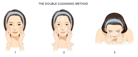 Double Cleansing Method, Double Cleansing Process, How to Double Cleanse