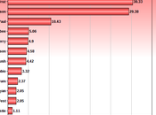 Cruz Wins Straw Poll Orleans