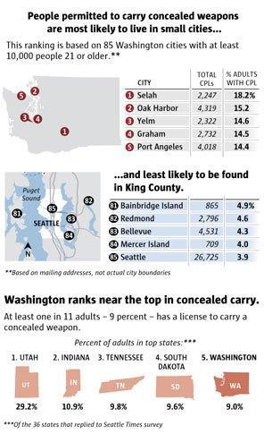 Graphic: Seattle Times