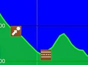 Super Nero Front Royal,