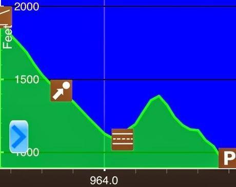 Day 46: A Super Nero In Front Royal, VA