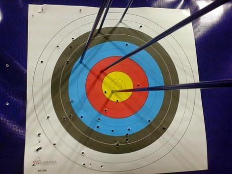 The Archer In You | Kodanda Archery Range