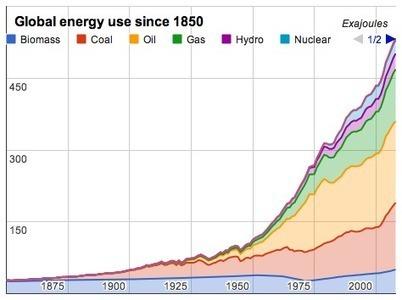 Too Little, Too Late.