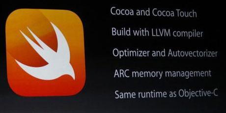 Swift-programming