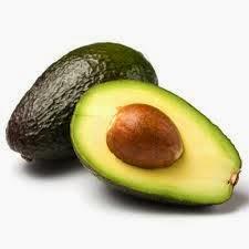 Conversations With Our Customers: The Avocado