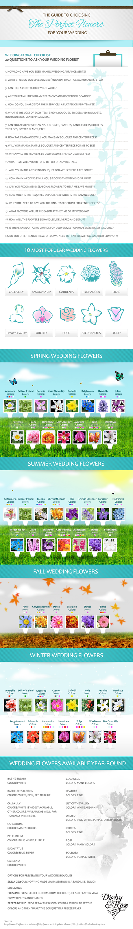 guide-wedding-flowers-lp
