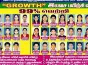 SYMA Growth Posters Spring Everywhere Triplicane...........