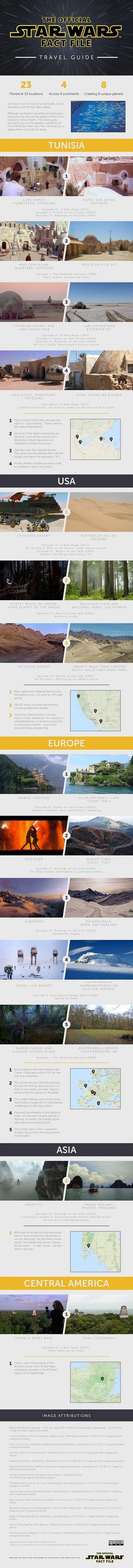 star-wars-locations-infographic