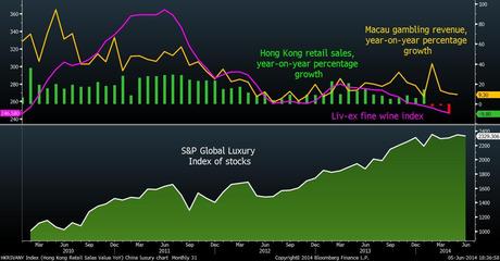 Non-Farm Friday – Who Needs to Work When the Market Makes 30%?