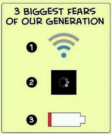 3 biggest fears of our generation