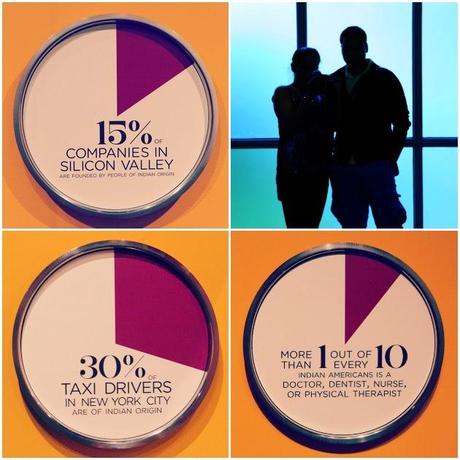 Beyond Bollywood Exhibit, DC, Smithsonian, Tanvii.com