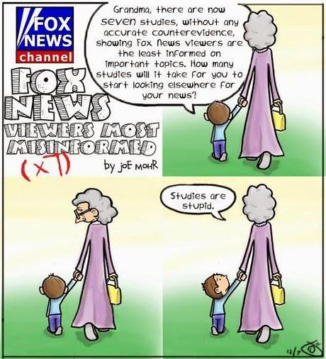 Fox Viewership Down Significantly In May