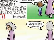 Viewership Down Significantly