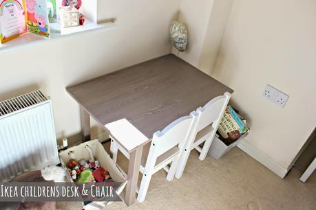 Toddler Play Space UPDATE