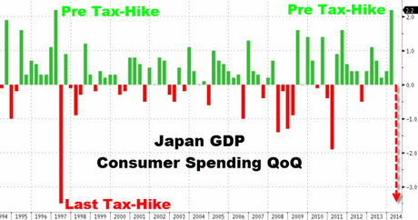 Monday Market Momentum – China and Japan Keep Thing Going