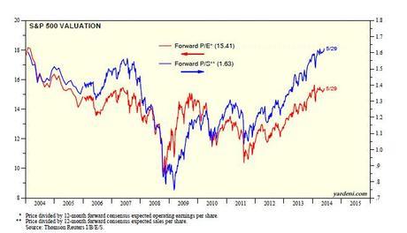 Monday Market Momentum – China and Japan Keep Thing Going