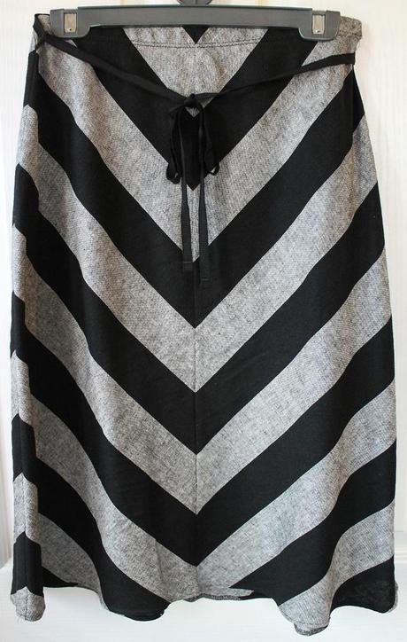 Thoughts on  Paring Down my Wardrobe