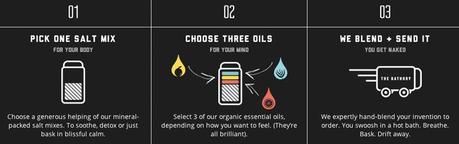 Perfect Soak   The Bathory