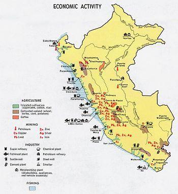 Peru's economic activity in the 1970s