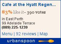 Cafe at the Hyatt Regency Perth on Urbanspoon
