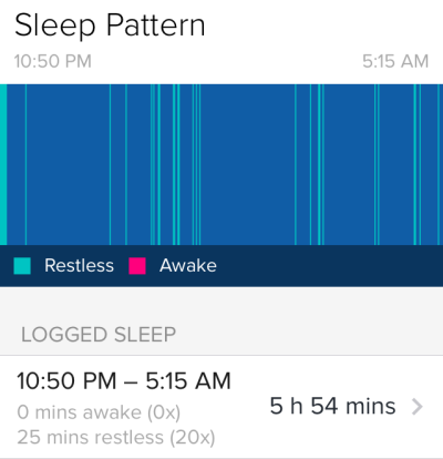 fitbit sleep