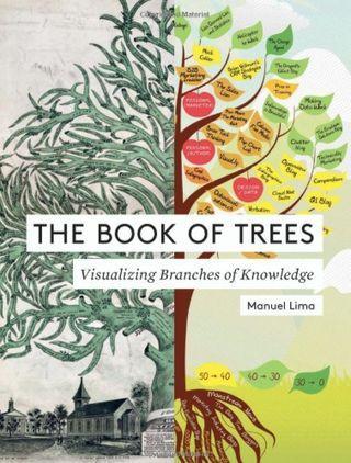 Book of trees