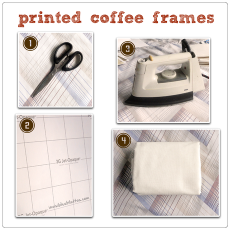 Printed Coffee Prints (For Coffee Bar)