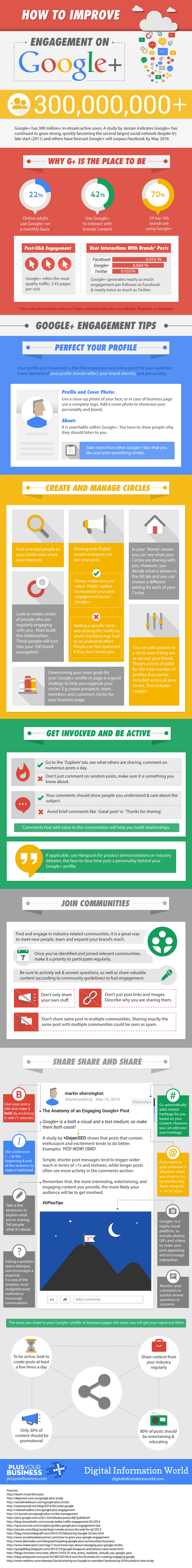 how to improve engagement on googleplus infographic 2014 june Google Plus For Marketing: How To Improve Your Engagement On Google Plus [INFOGRAPHIC]