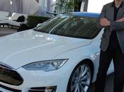 Tesla Motors Allow ‘Good Faith’ Patents