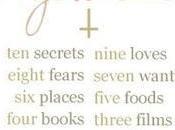Eight Fears
