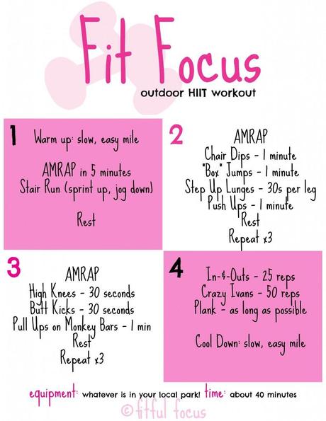 Outdoor HIIT Workout via Fitful Focus