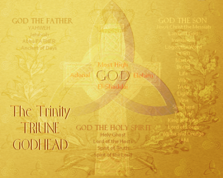 Triune Godhead